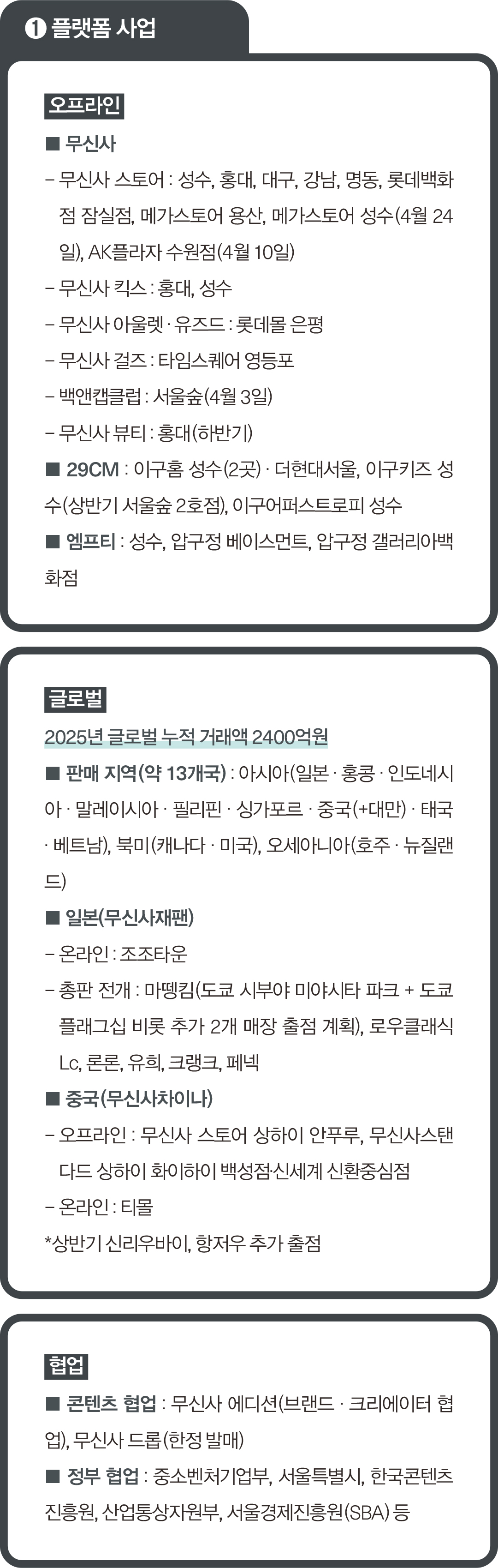 [월요기획] 플랫폼·브랜드·글로벌... 무신사 확장 실험 어디까지 3575-Image